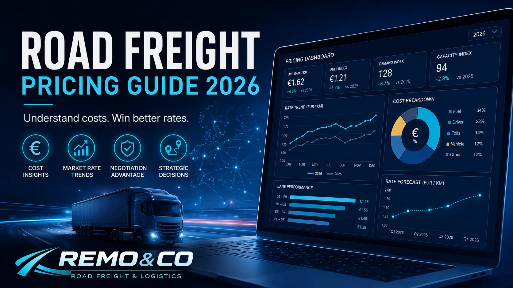How Much Does Road Freight Cost in Europe?