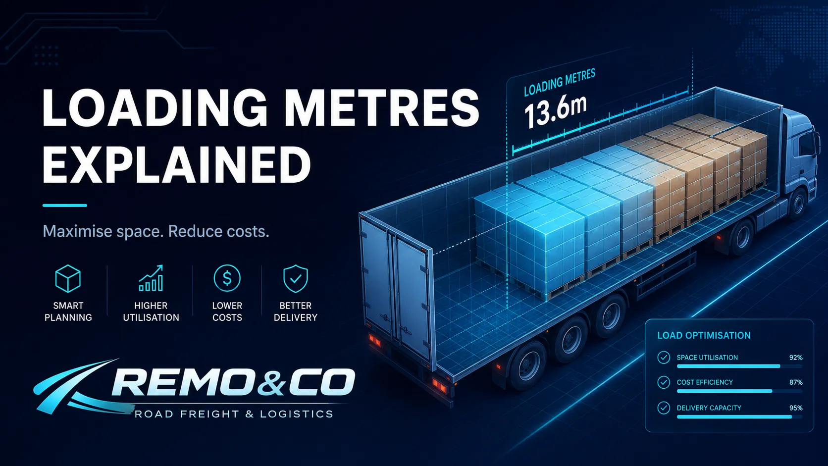 Tail-Lift Delivery Explained: When Your Shipment Needs One