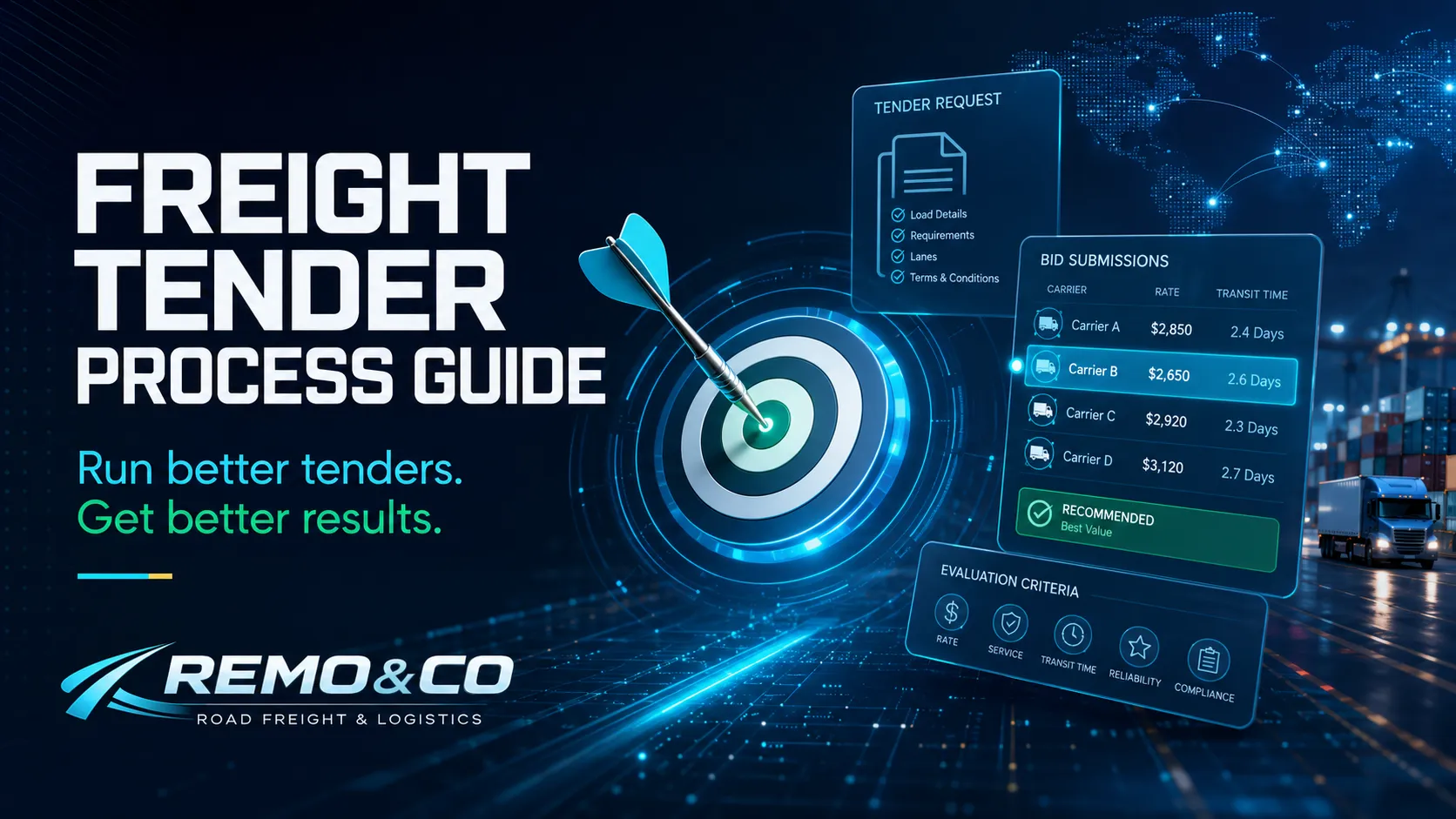How to Choose a Transporteur for Cross-Border Freight